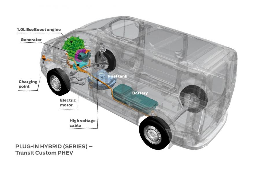 Схема Ford Transit Plug-In Hybrid 2017 года  (фото 6 из 7)